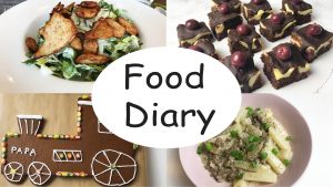 Food Diary Sandras Kochblog